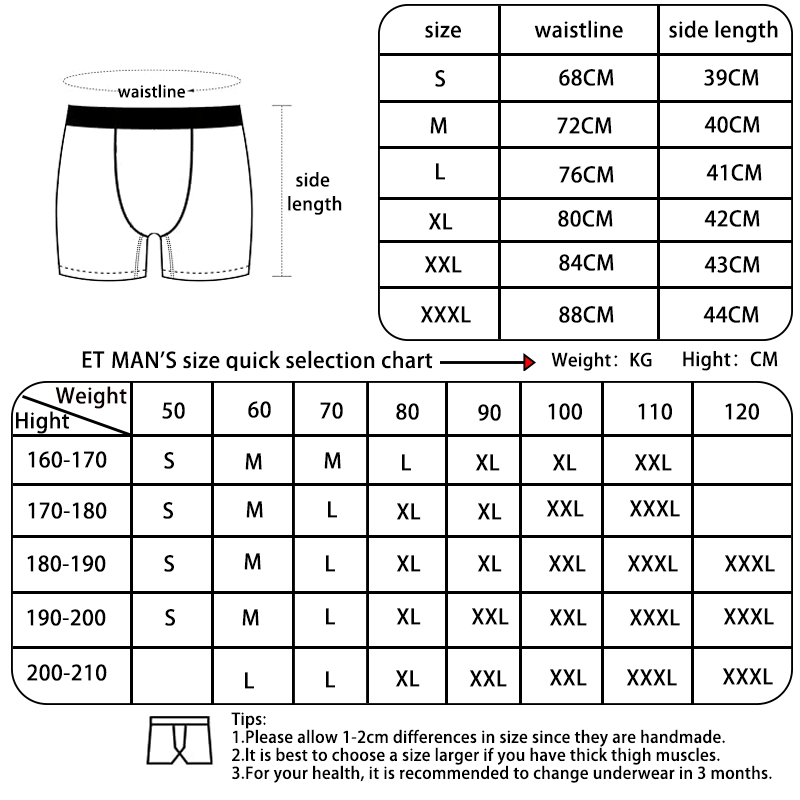 Cuecas boxer atléticas masculi - Multi Pack Underwear avaliação e preço